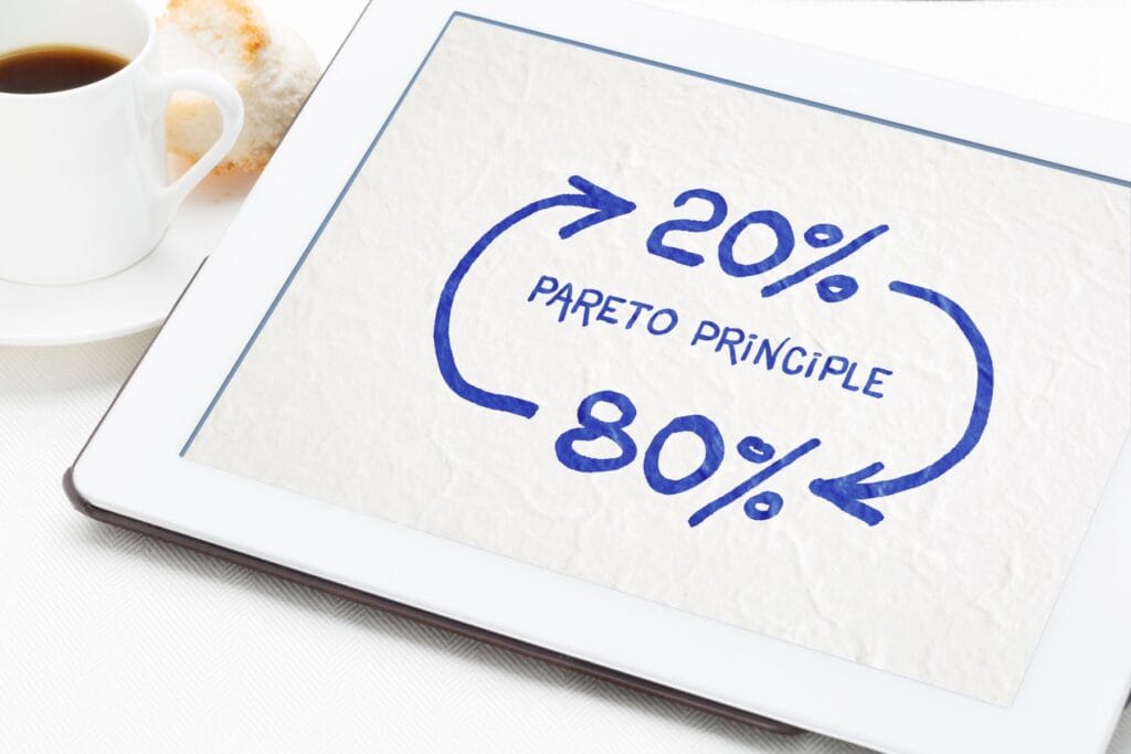 Zasada pareto