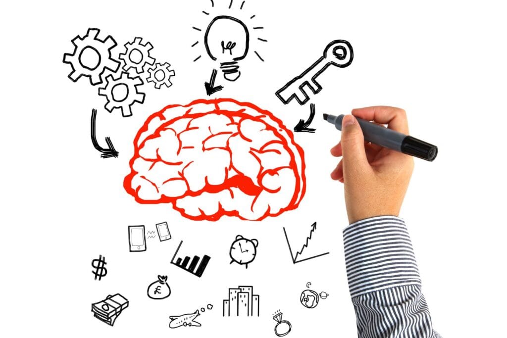 Psychologia sprzedaży